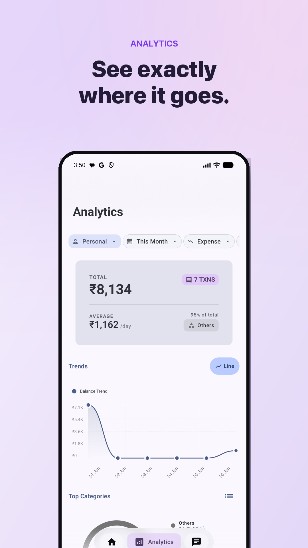 Screenshot of PennyWise AI - Expense Tracker