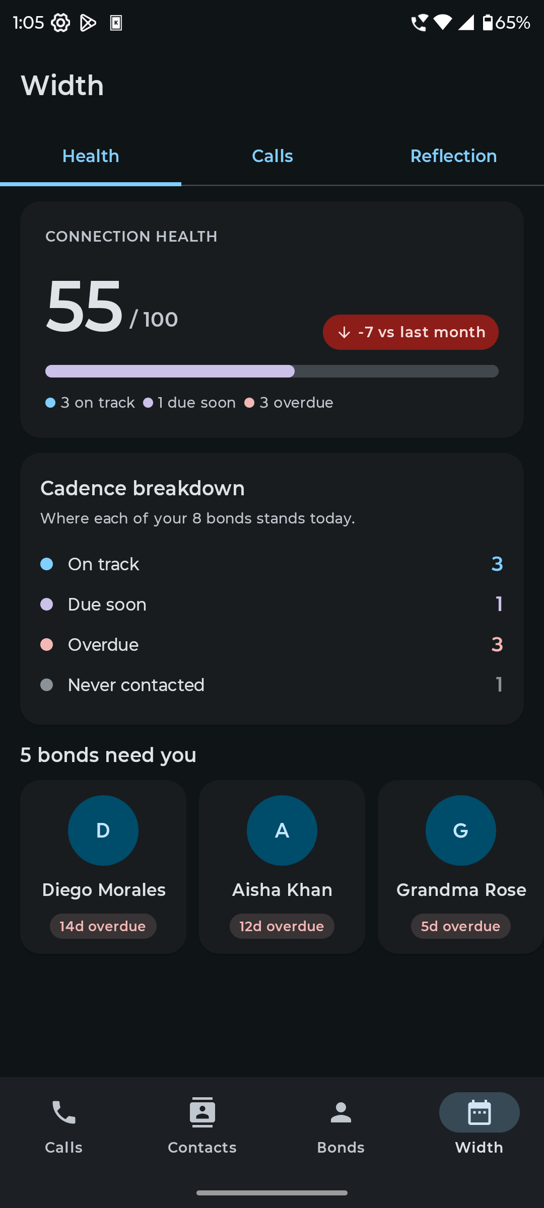 Screenshot of Bondwidth