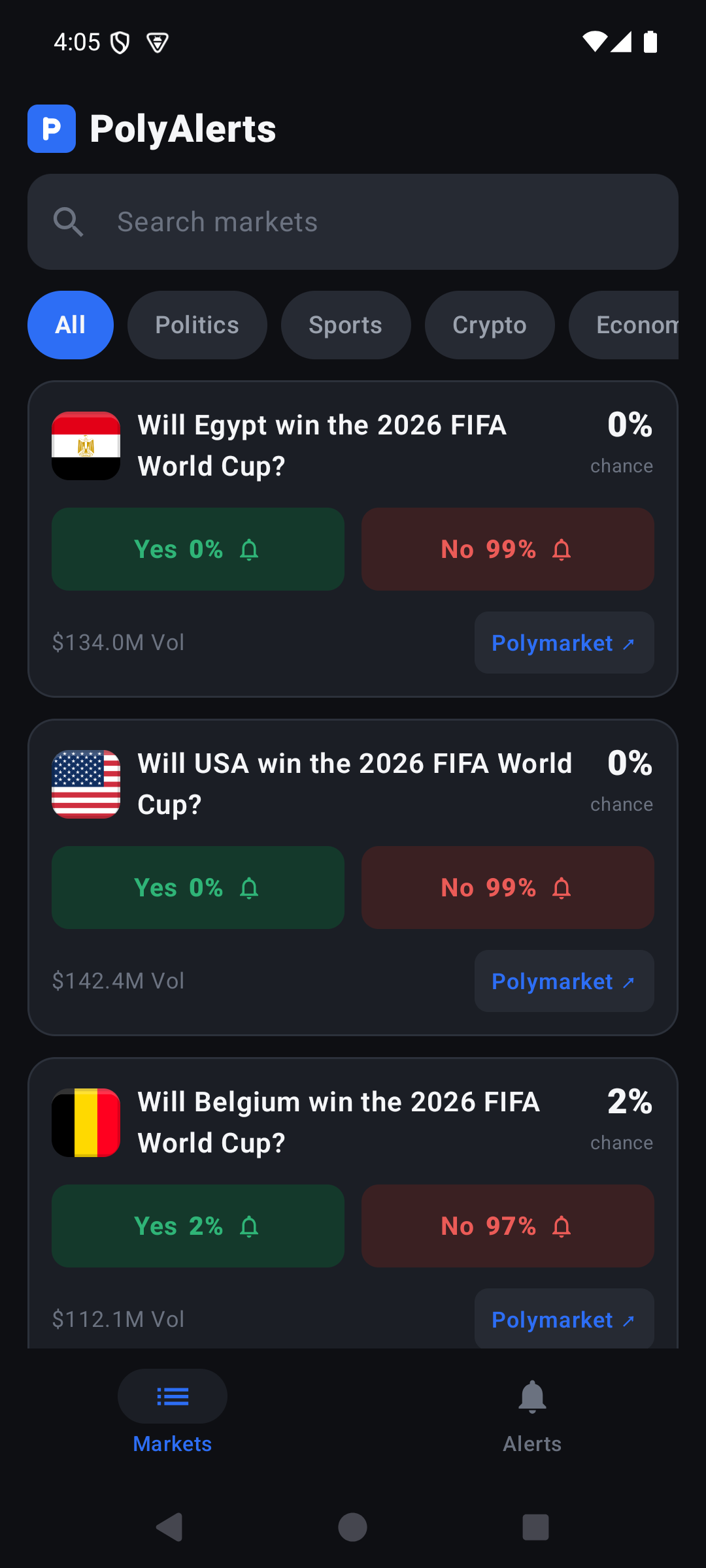 Screenshot of PolyAlerts