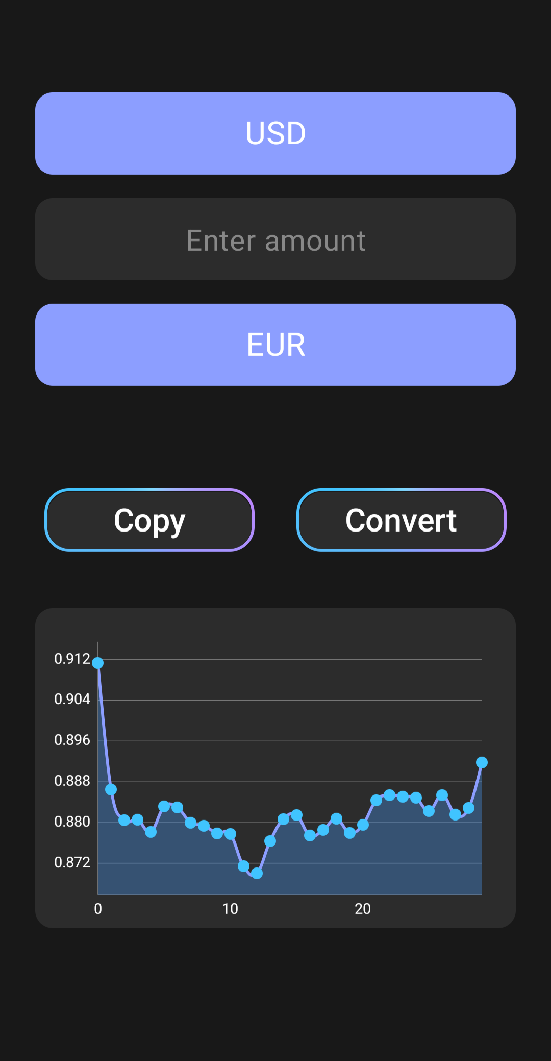 Screenshot of CoinVert