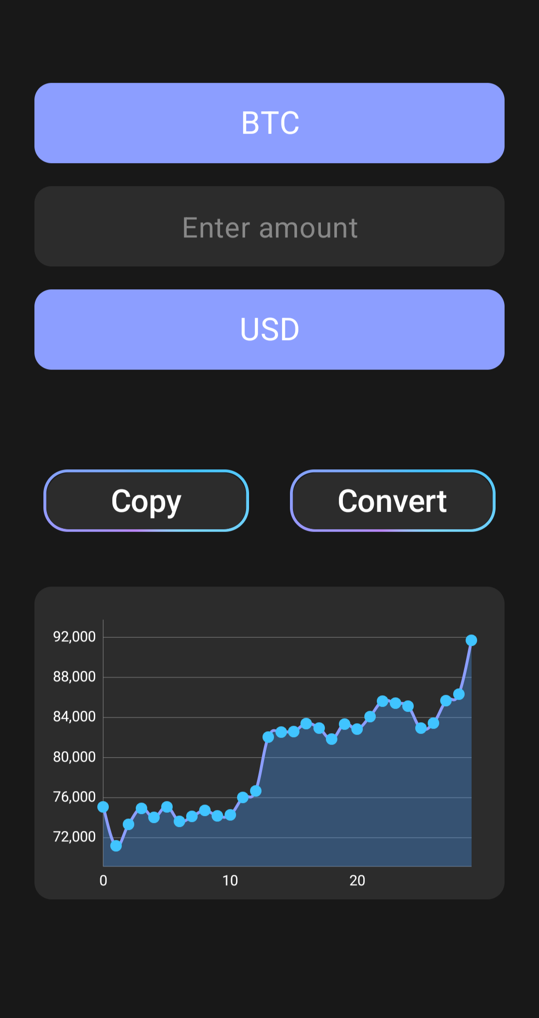 Screenshot of CoinVert