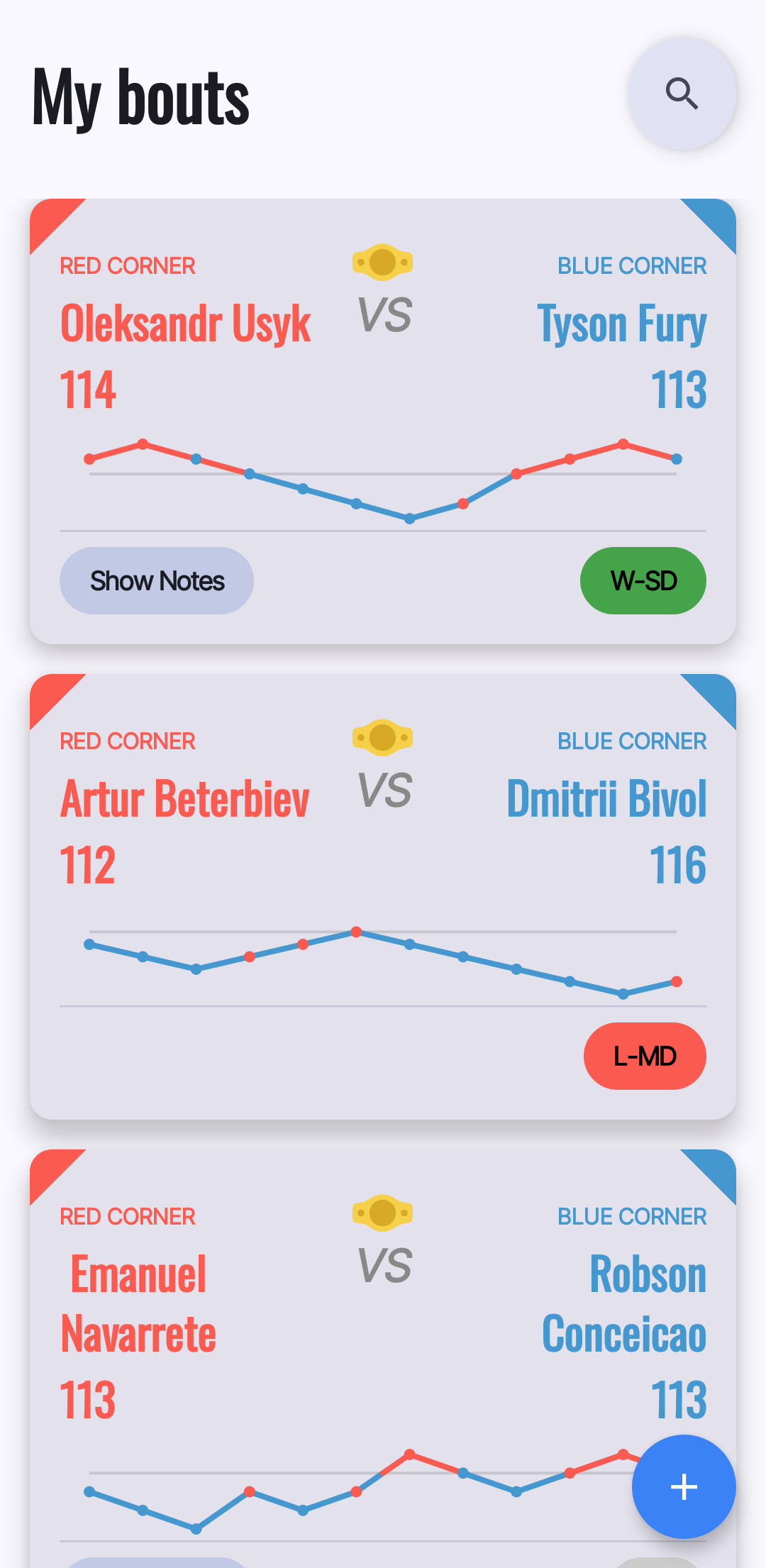 Screenshot of BoutScoring