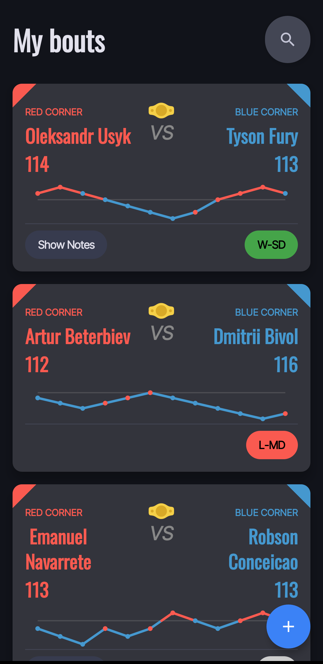 Screenshot of BoutScoring