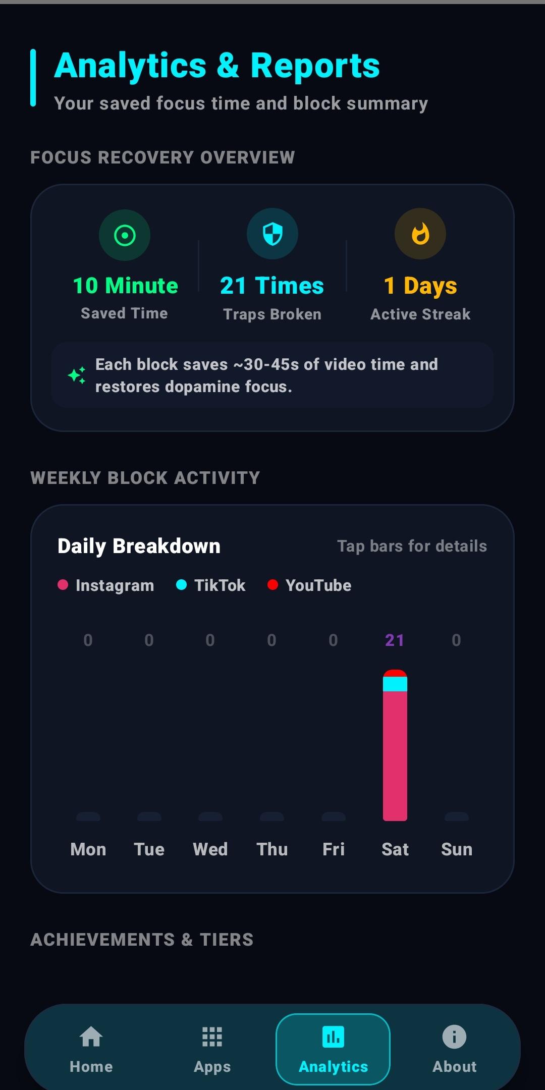 Screenshot of AwayDoomscrollin'