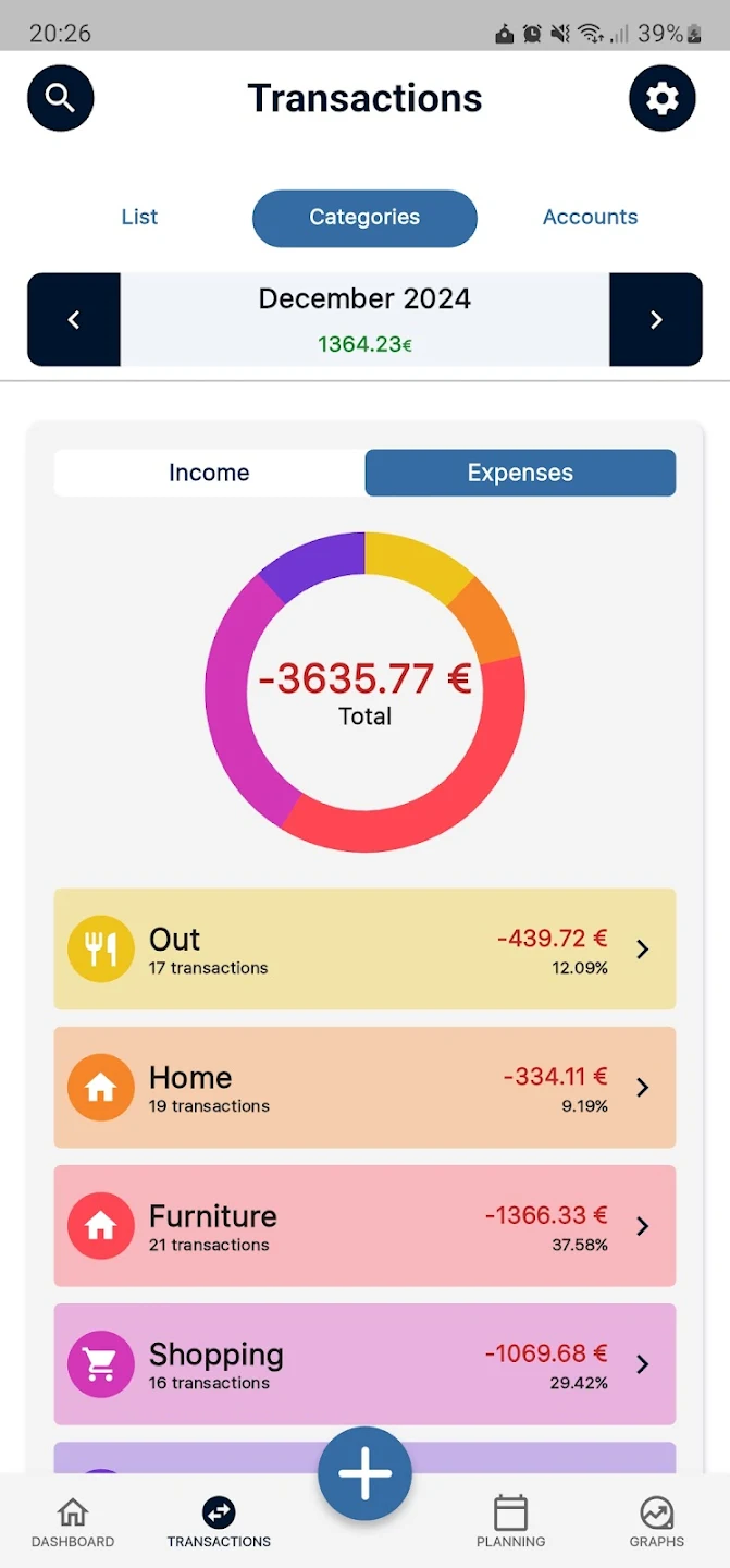 Screenshot of Sossoldi