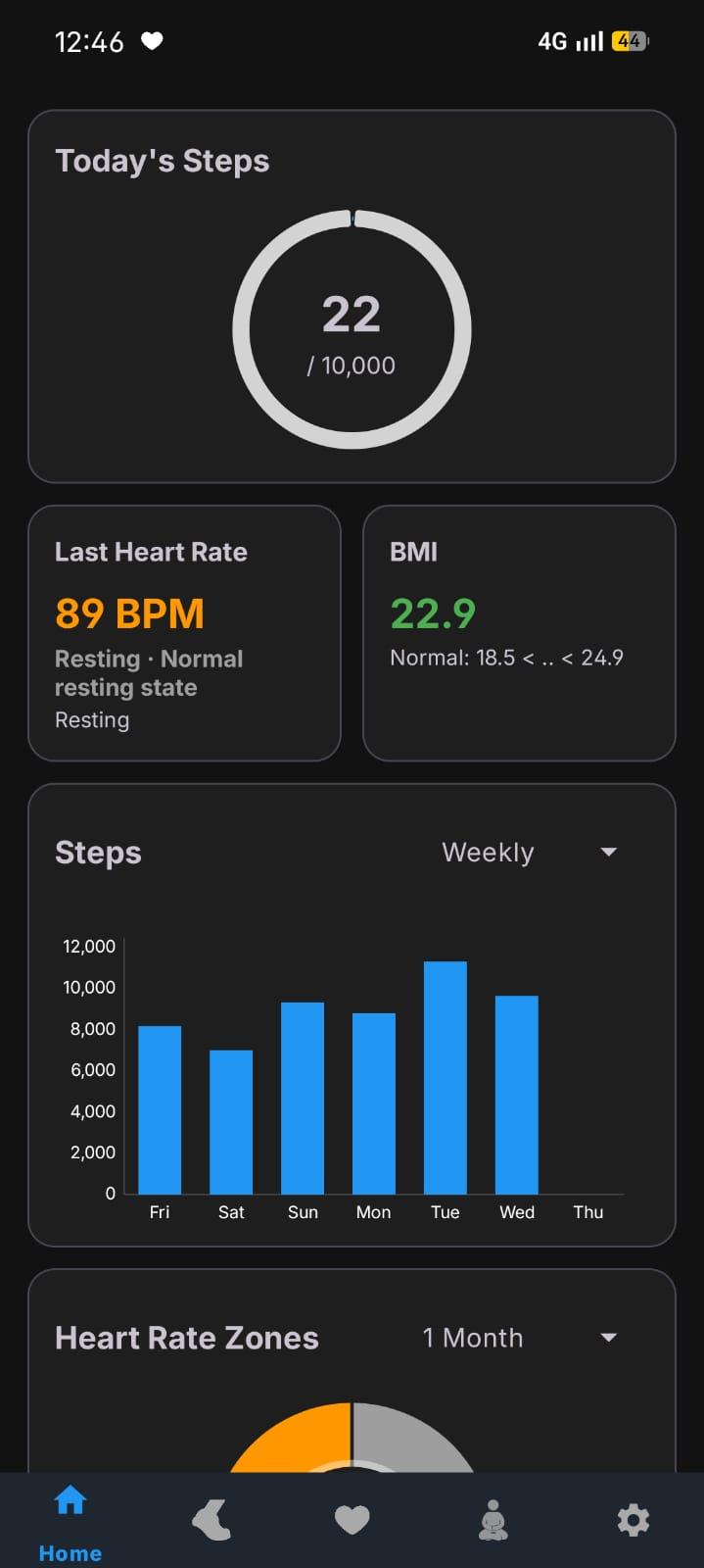 Screenshot of Sehat