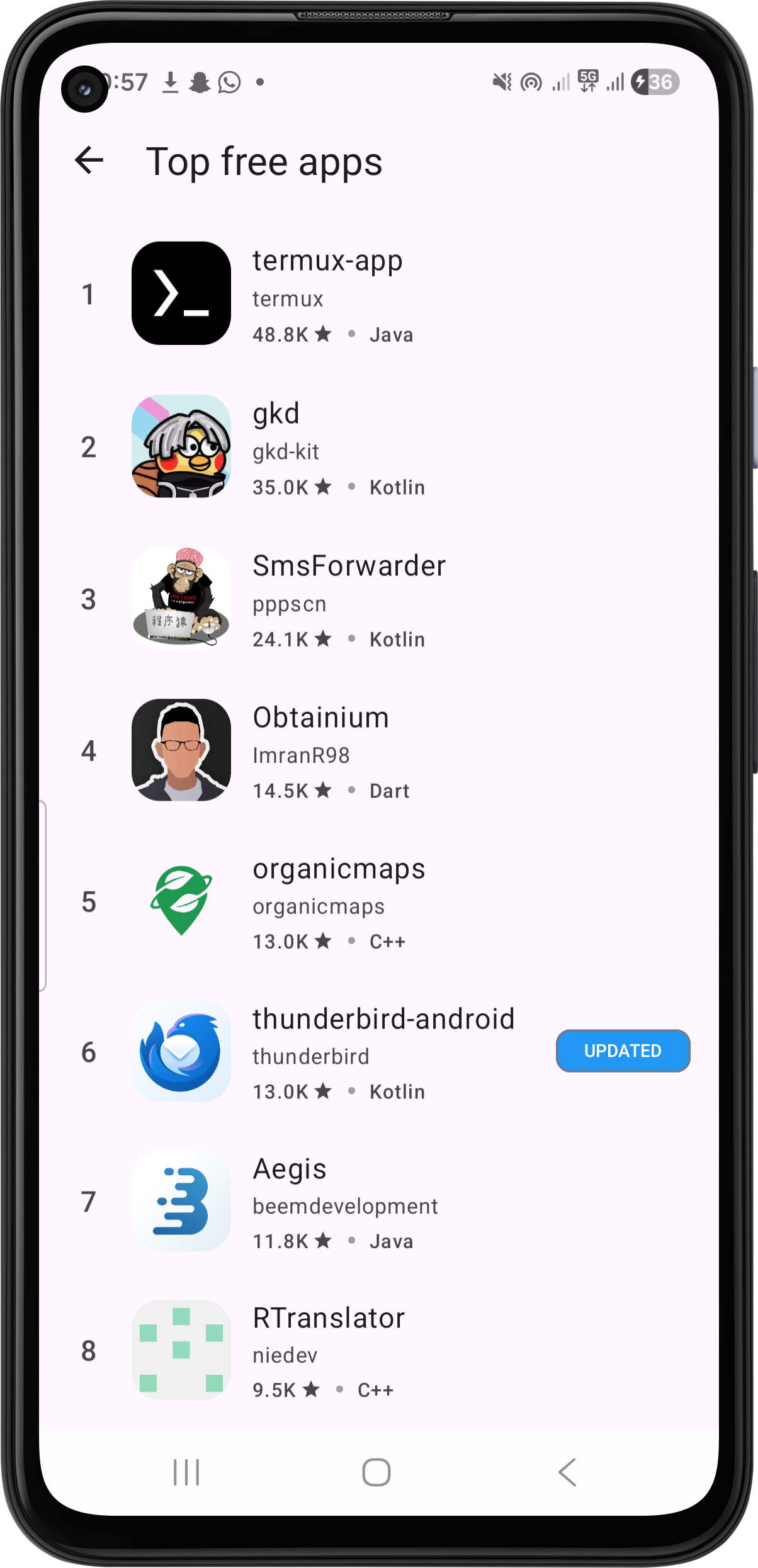 Screenshot of RepoStore