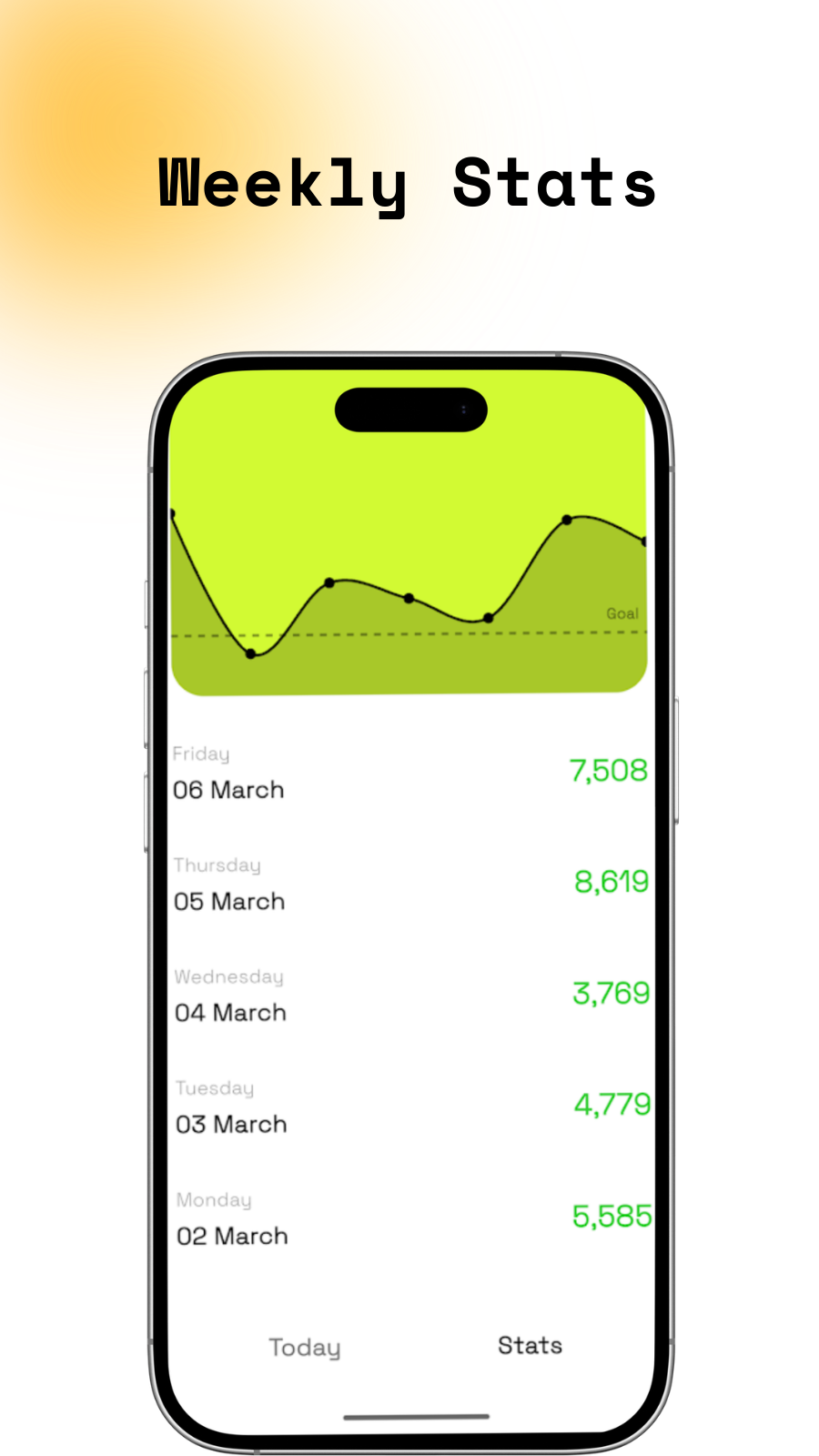 Screenshot of Path : Step Counter