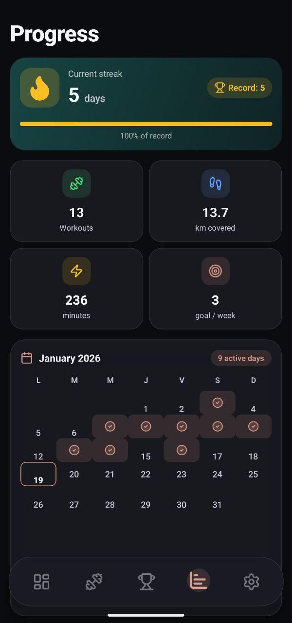 Screenshot of Spix - Privacy Fitness Tracker