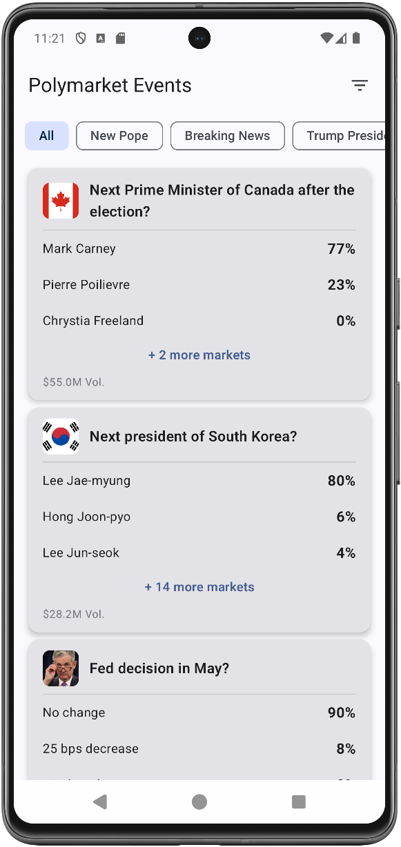 Screenshot of Polymarket Viewer