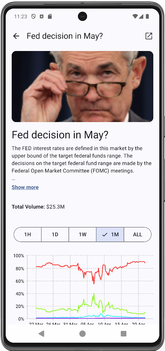 Screenshot of Polymarket Viewer