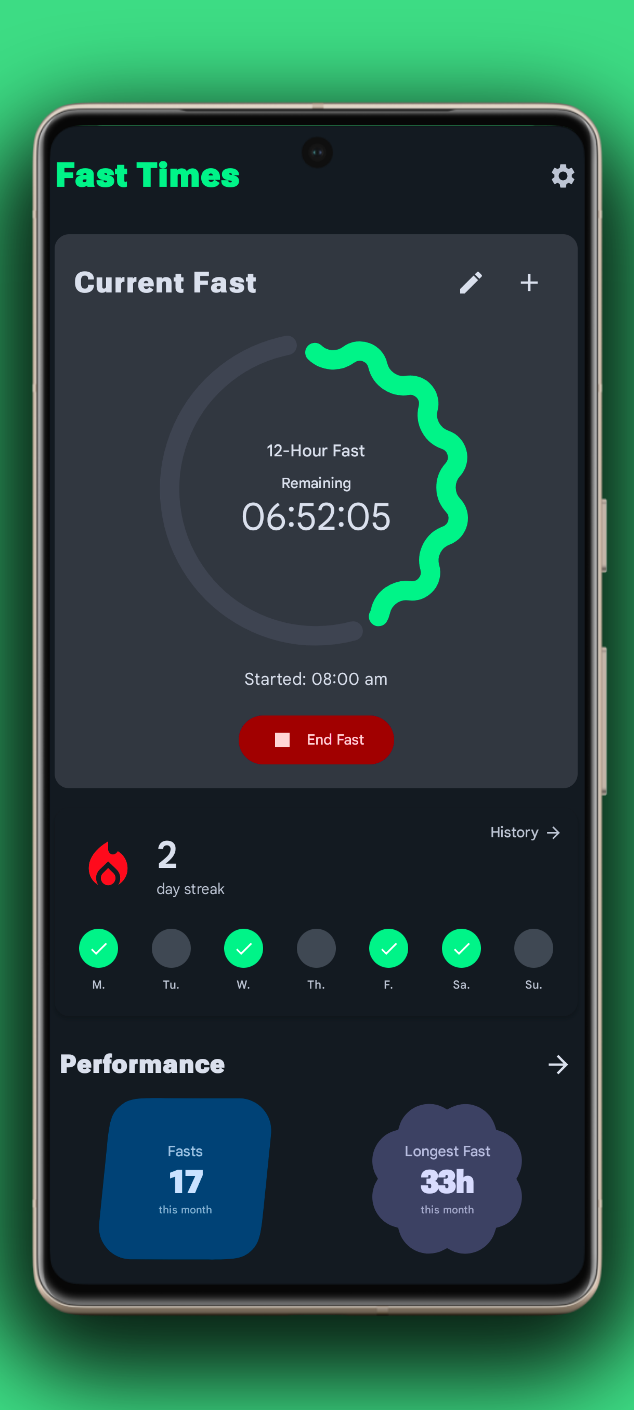 Screenshot of FastTimes