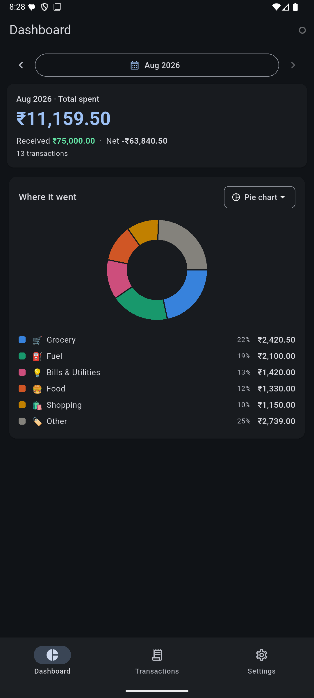 Screenshot of TU Expense Tracker
