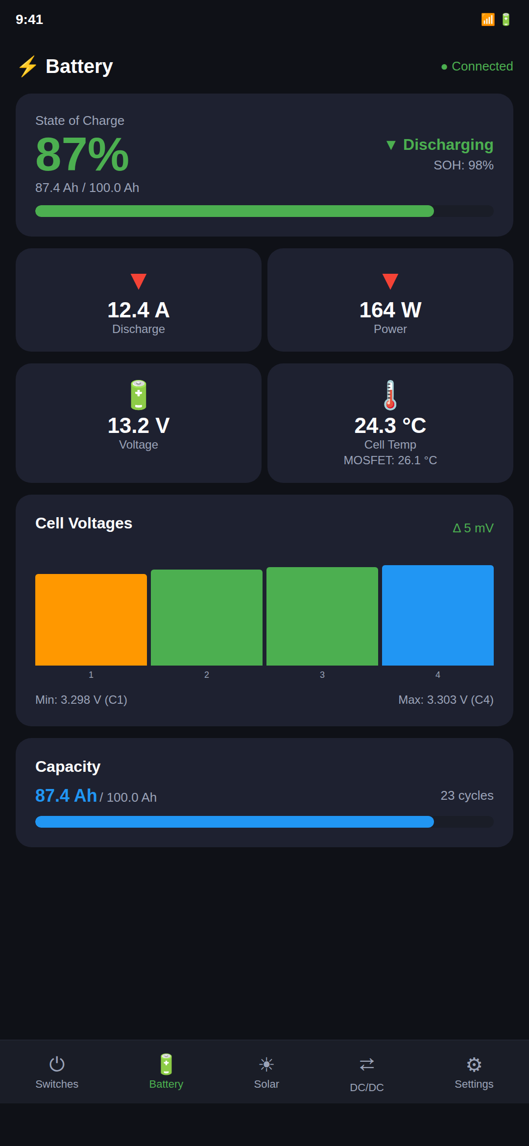 Screenshot of VanAccess BMS Monitor