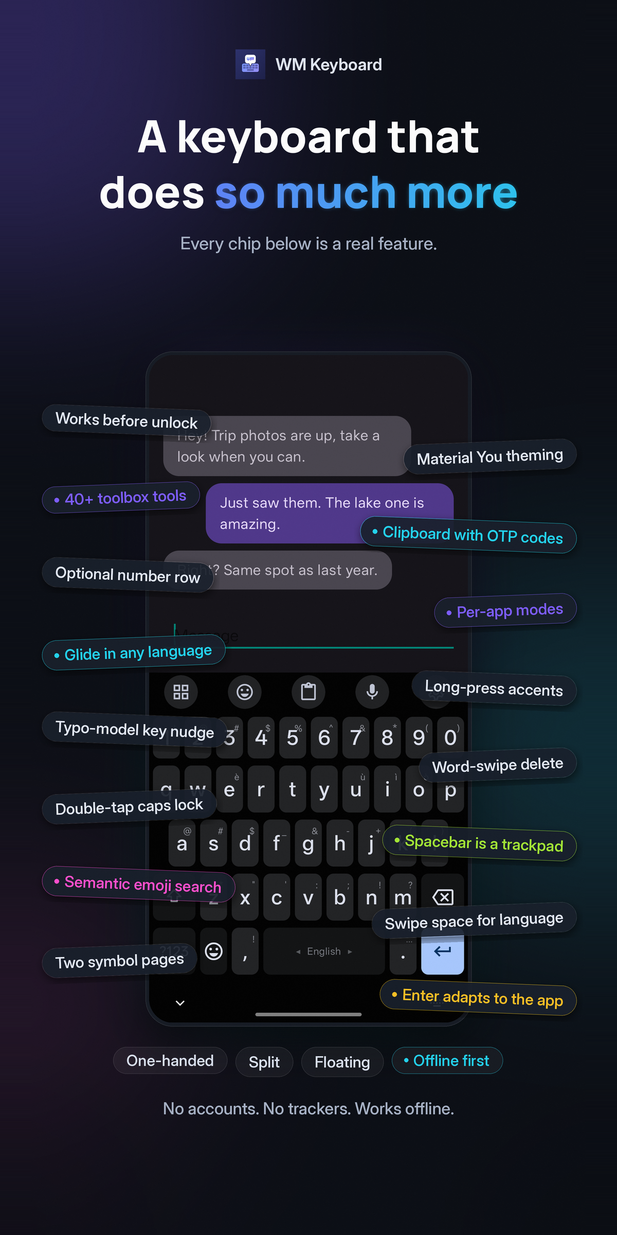 Screenshot of WM Keyboard