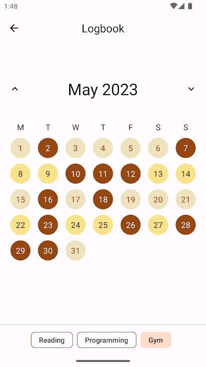 Screenshot of Habits