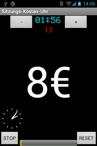 Screenshot of Meeting Cost Clock