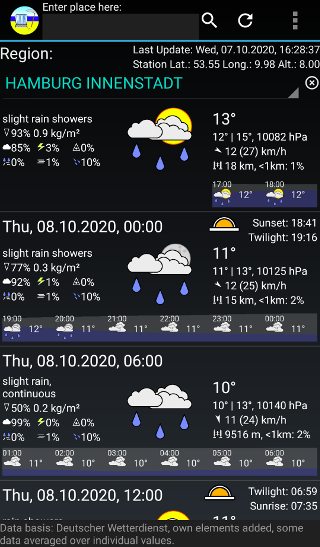 Screenshot of Tiny Weather Forecast Germany