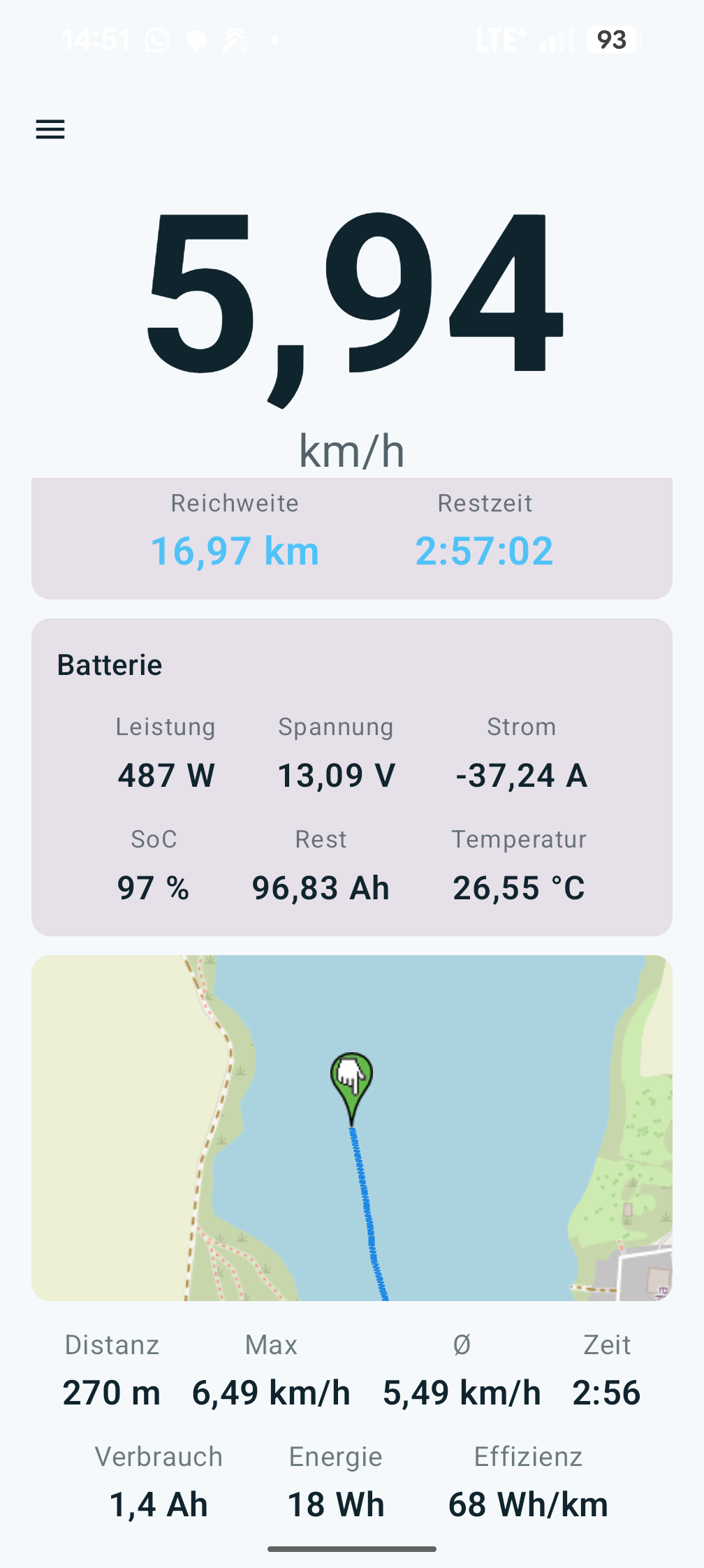 Screenshot of BoatSpeedy