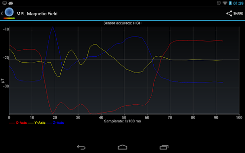 Screenshot of Sensor Readout