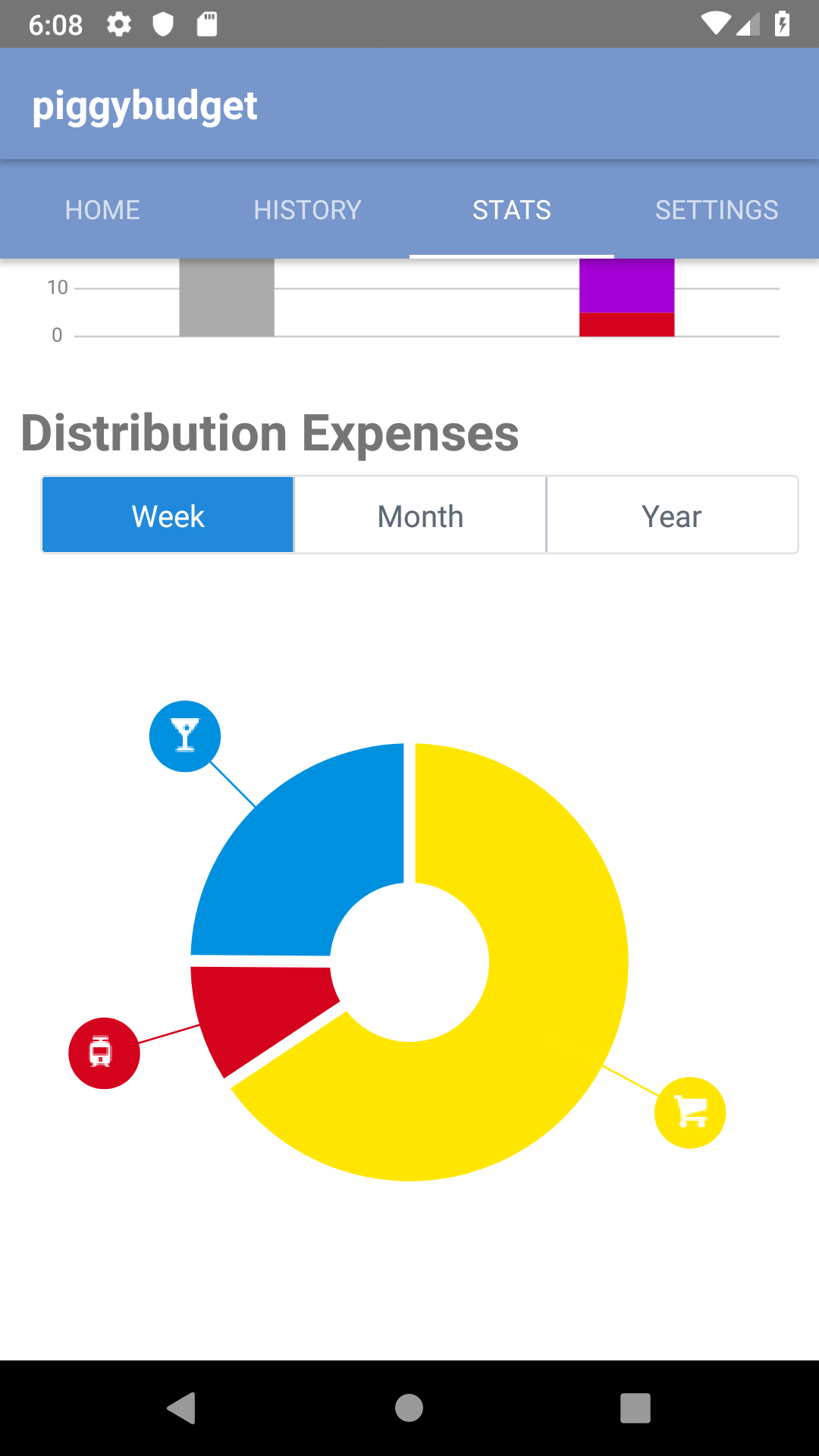 Screenshot of piggybudget