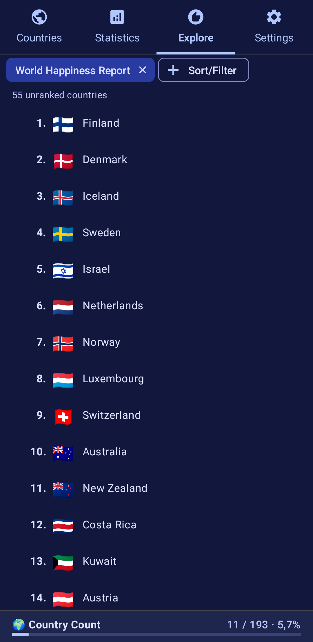 Screenshot of CountryCount