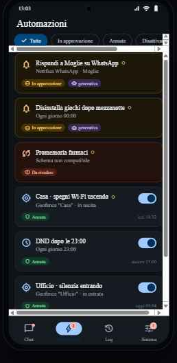 Screenshot of Argus
