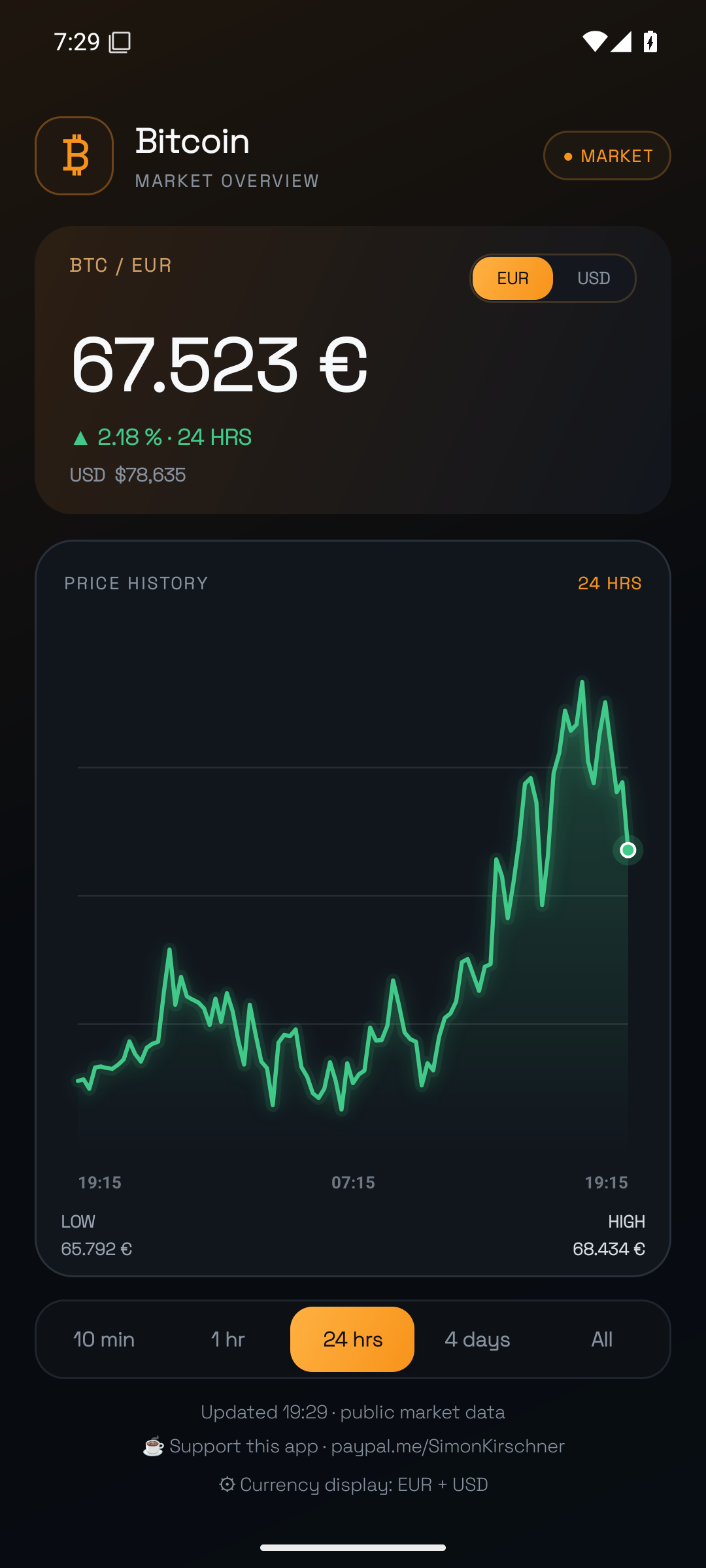 Screenshot of Bitcoin Ticker (+Widget)