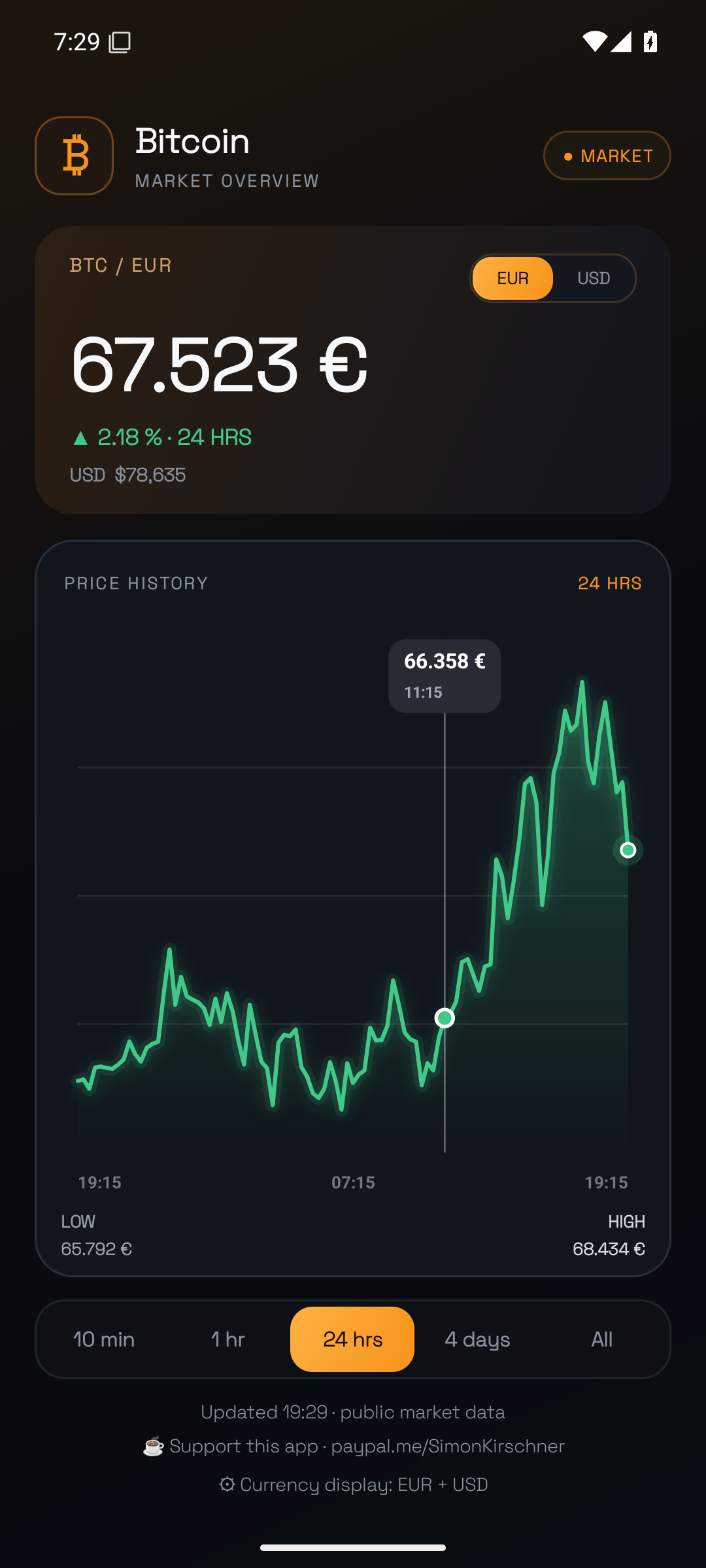 Screenshot of Bitcoin Ticker (+Widget)