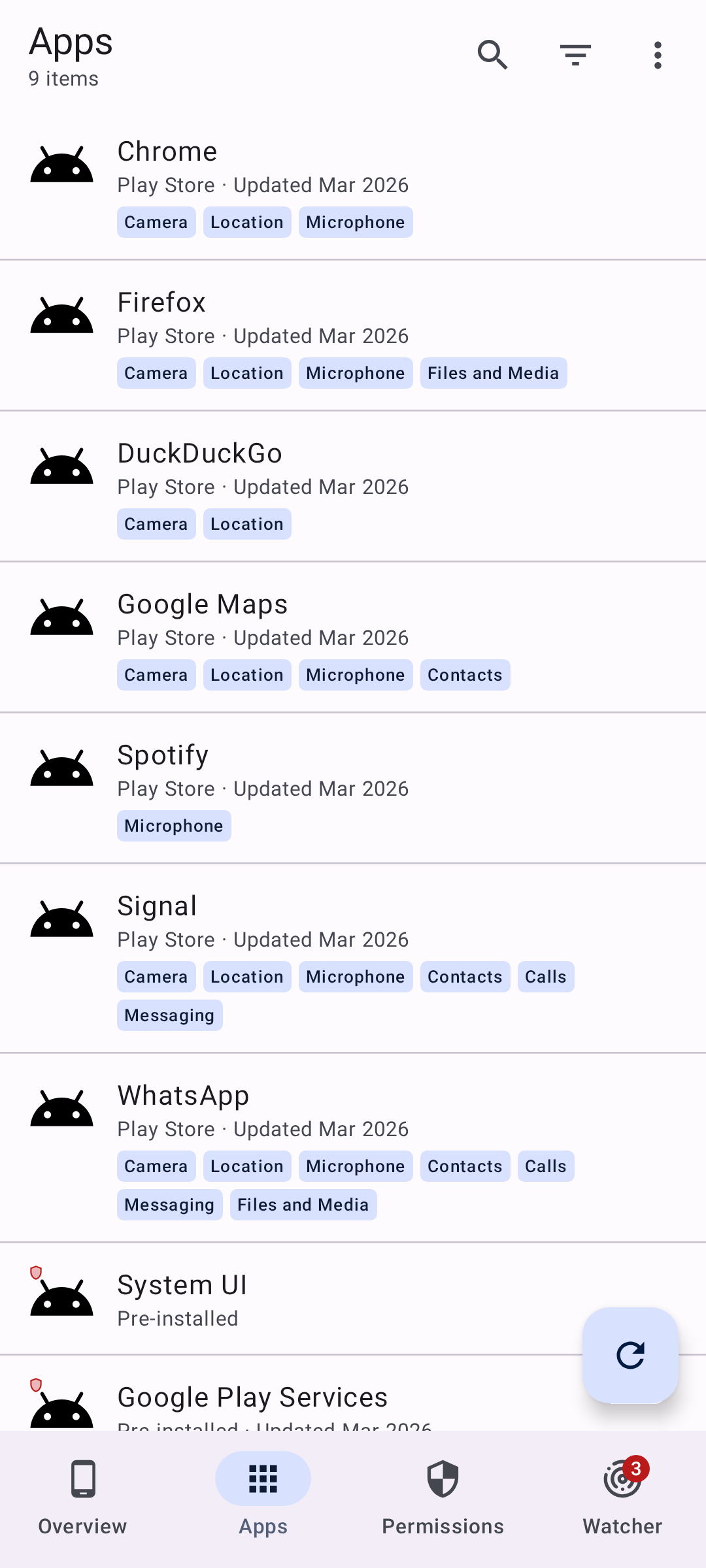 Screenshot of Permission Pilot