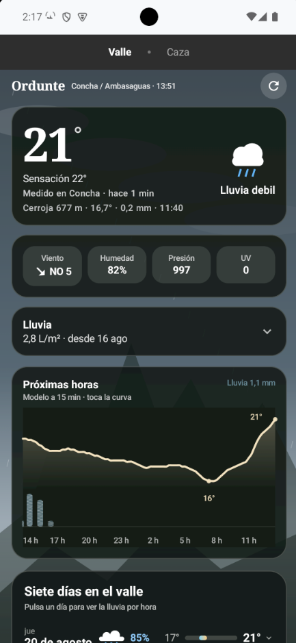 Screenshot of Ordunte: Karrantza valley weather