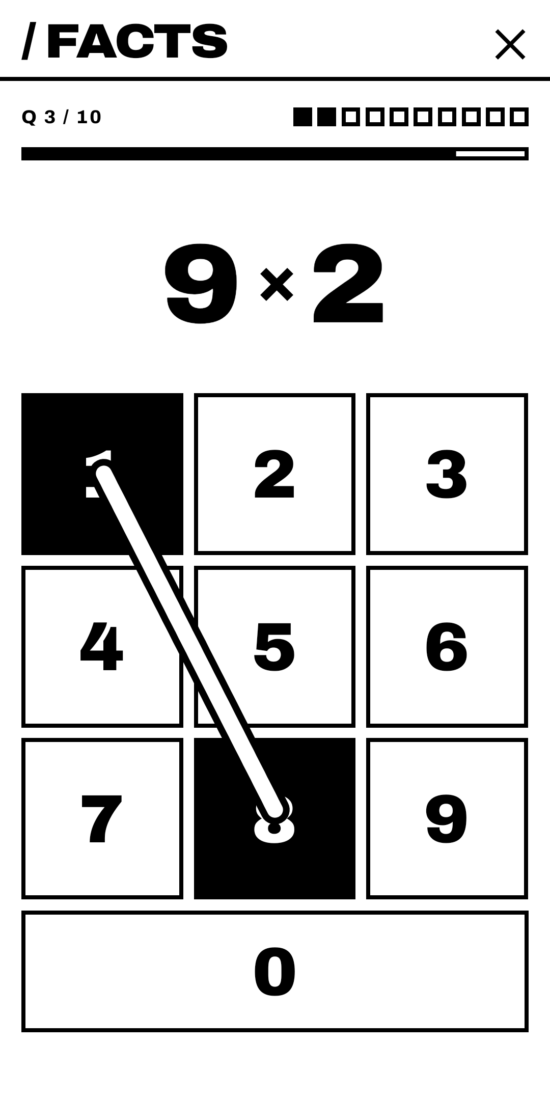 Screenshot of SlashFacts