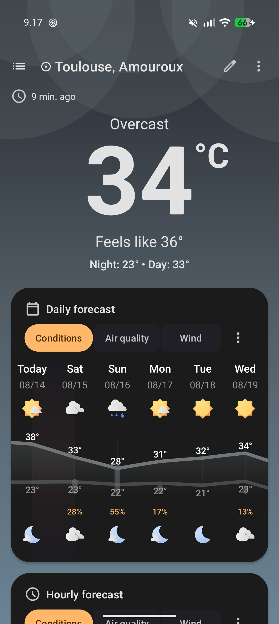 Screenshot of Luteal
