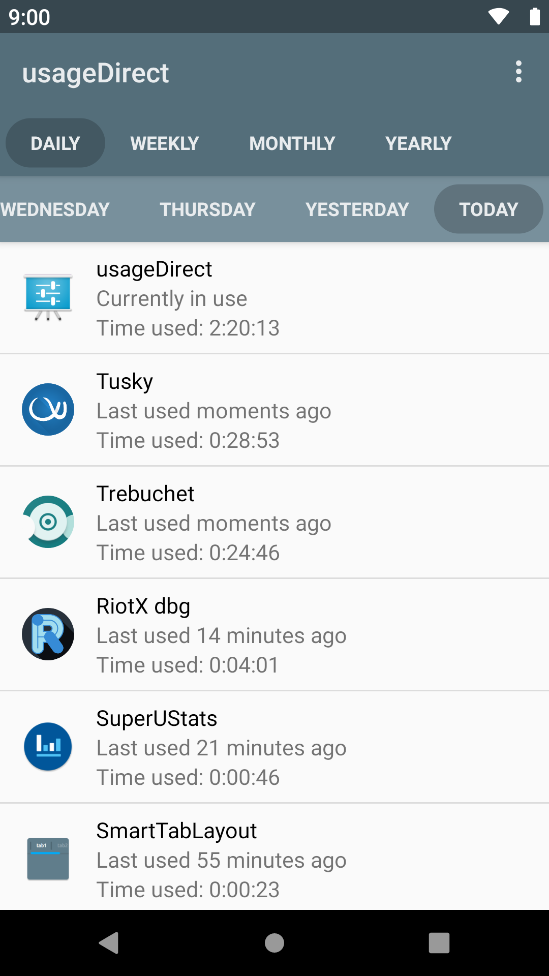 Screenshot of usageDirect