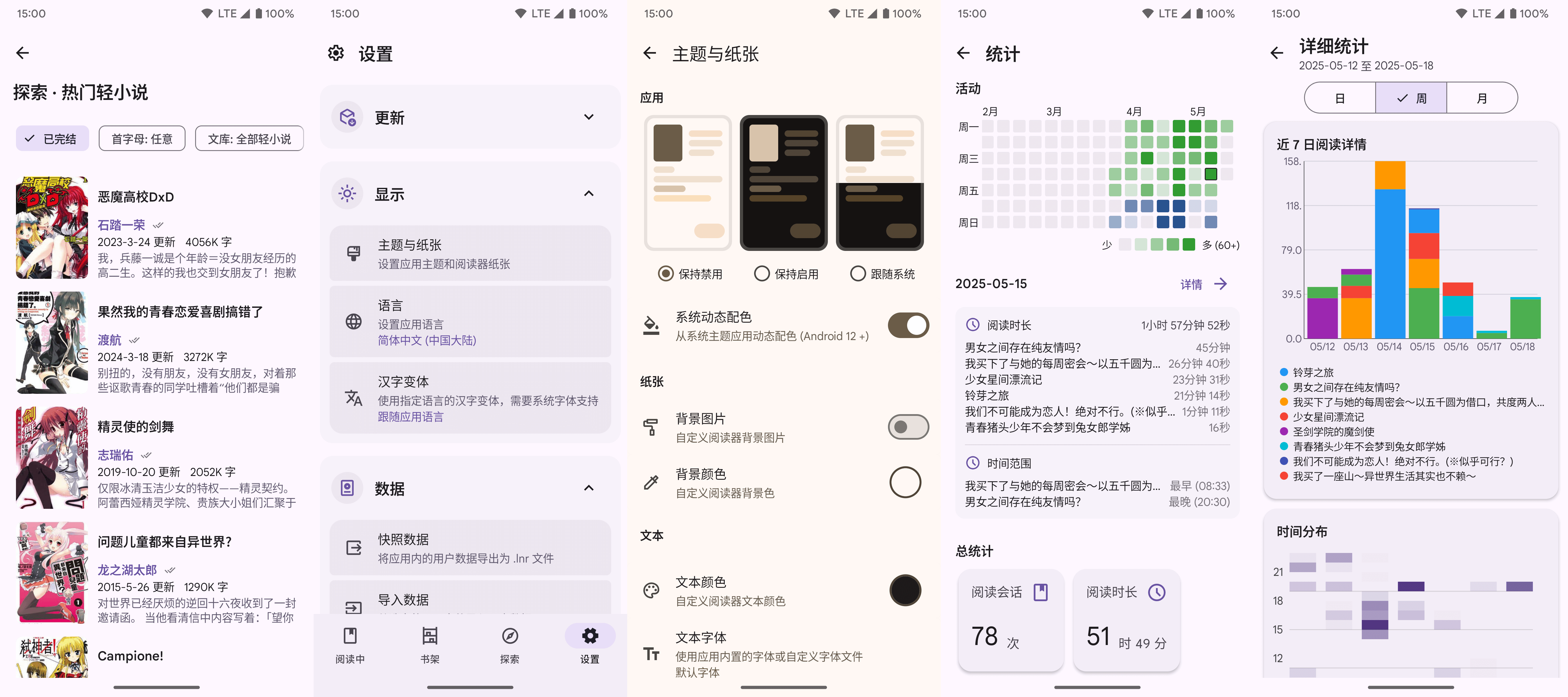 Screenshot of LightNovelReader