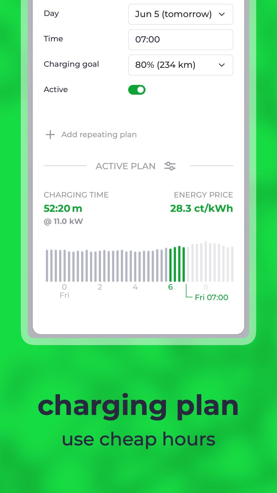Screenshot of evcc - solar charging
