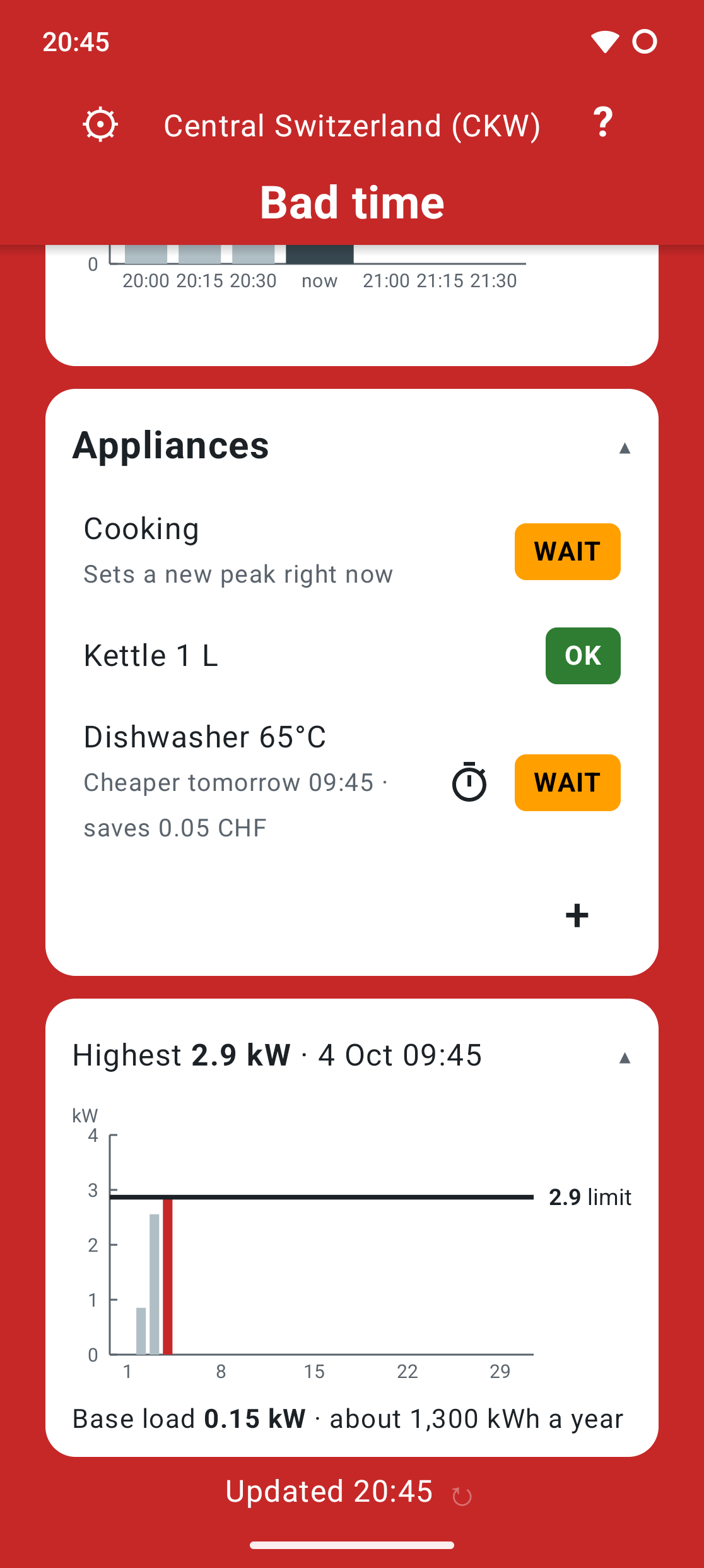 Screenshot of GridLoad
