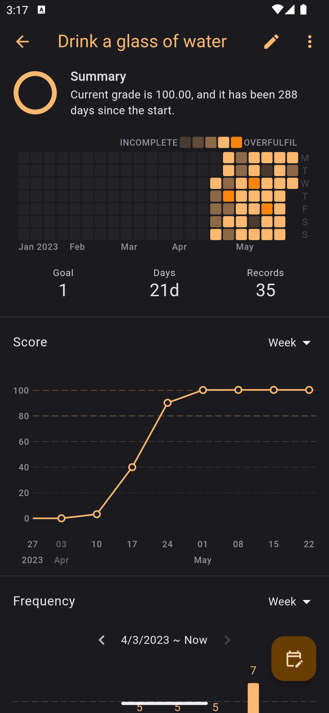 Screenshot of Table Habit