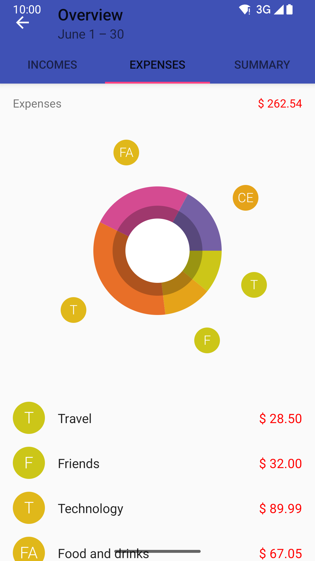 Screenshot of Tallybook