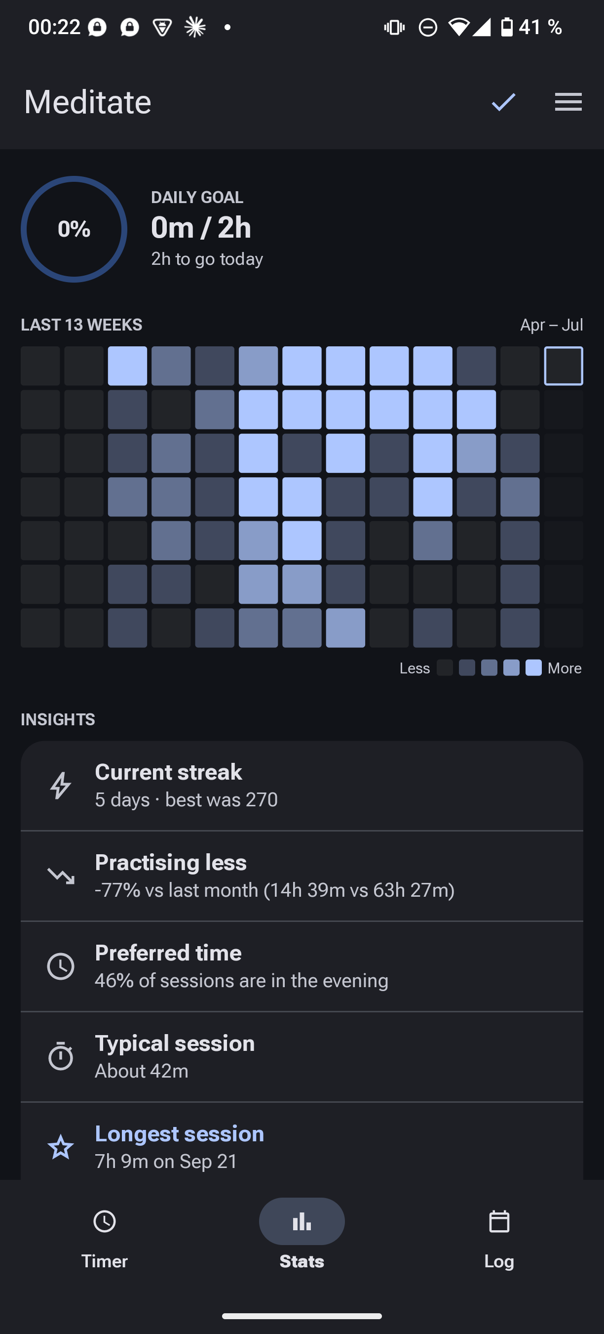 Screenshot of Meditate
