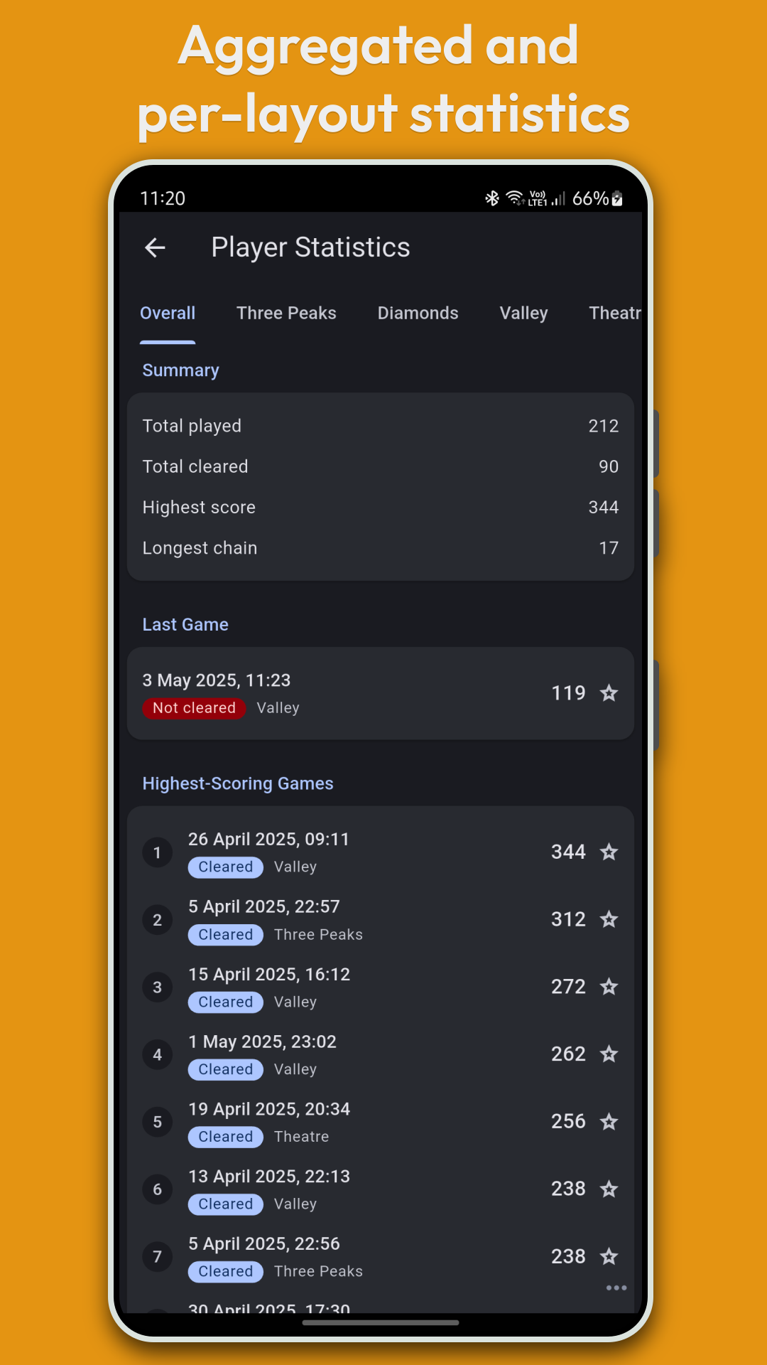 Screenshot of TriPeaks NEUE