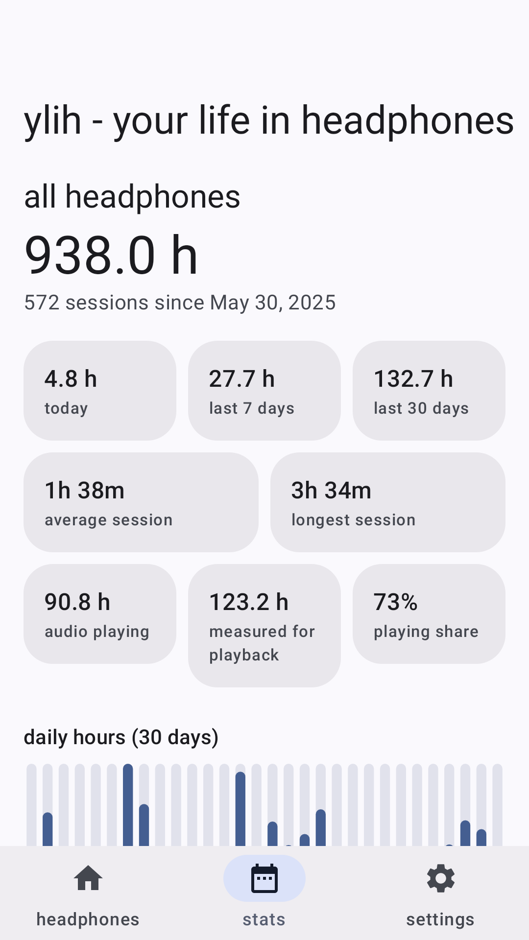 Screenshot of ylih - your life in headphones