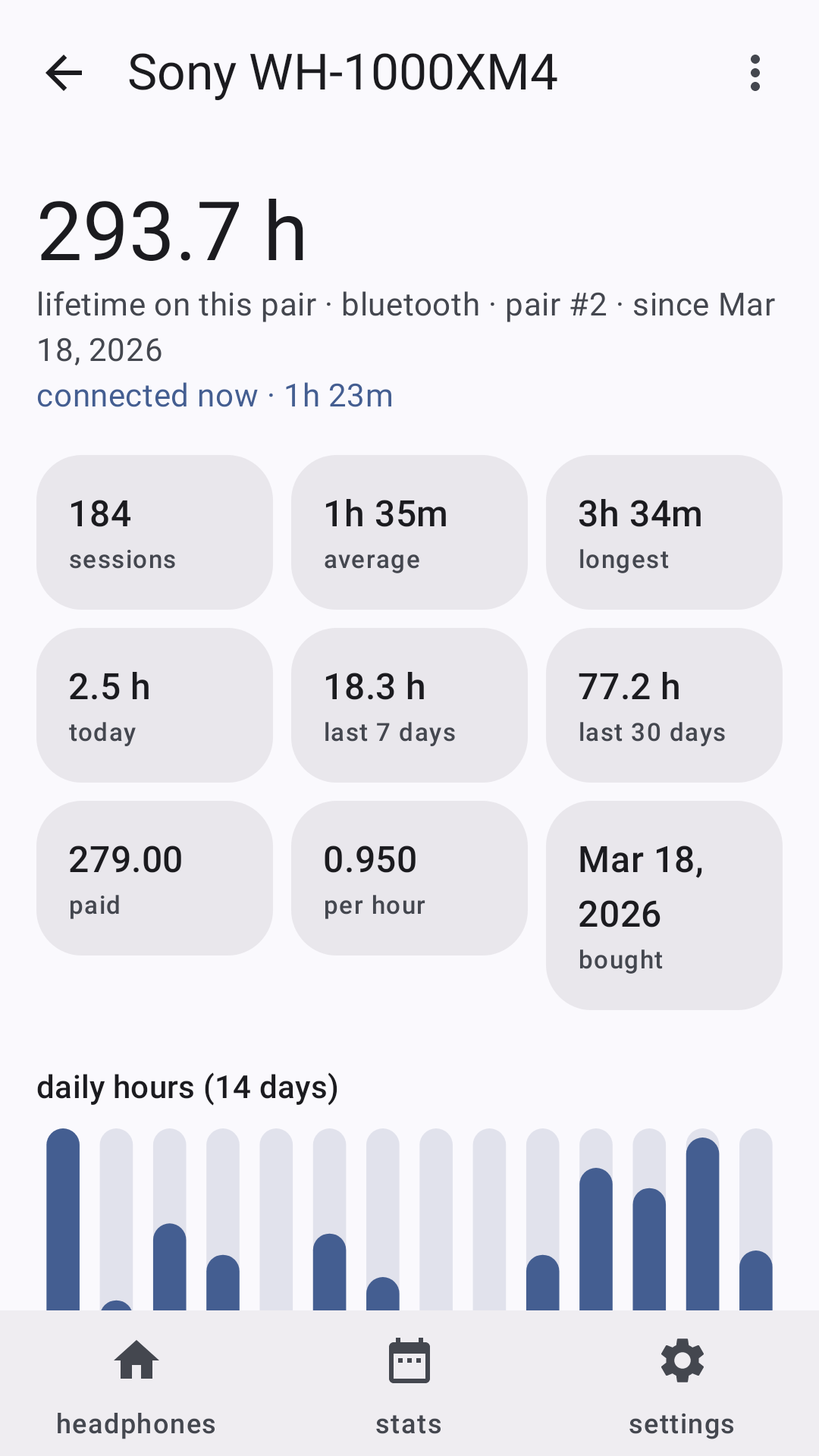 Screenshot of ylih - your life in headphones