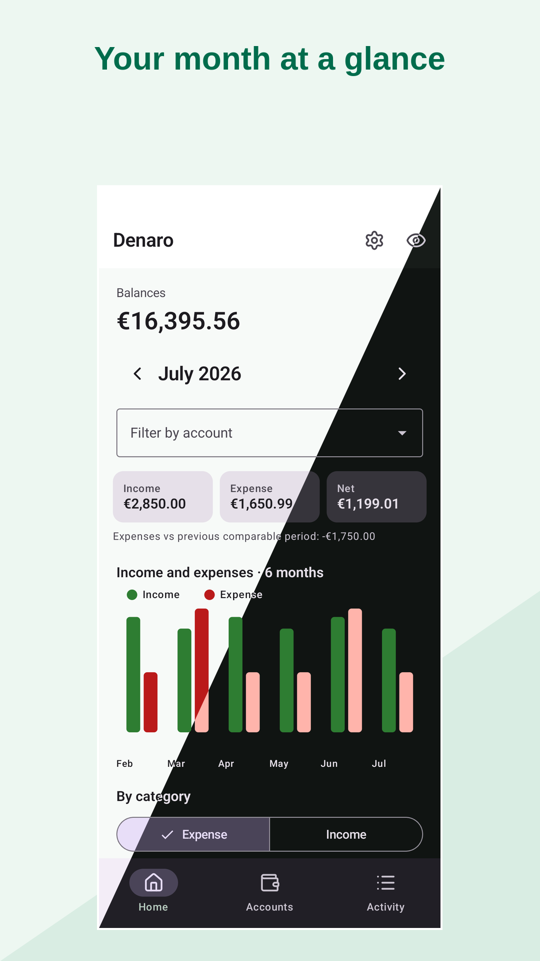Screenshot of Denaro