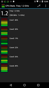 Screenshot of CPU Stats