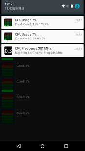 Screenshot of CPU Stats