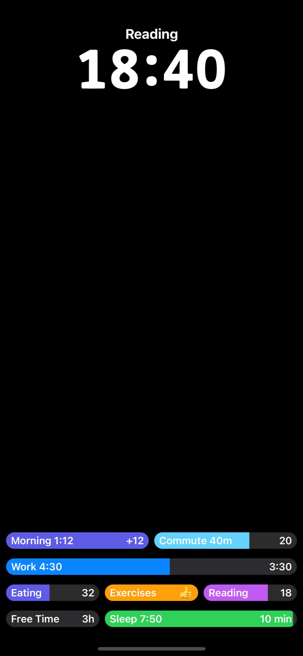 Screenshot of Productivity System - timeto.me