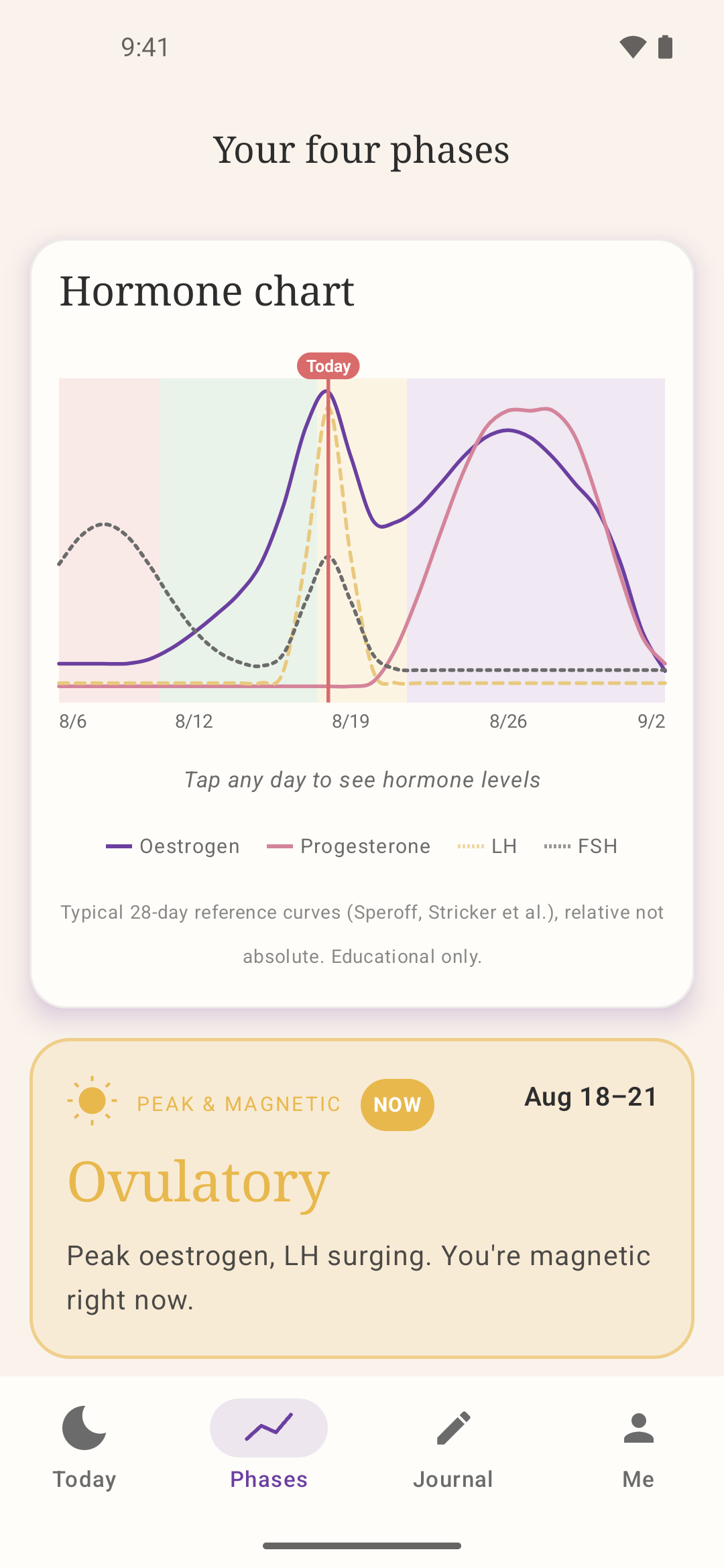 Screenshot of Cycluna