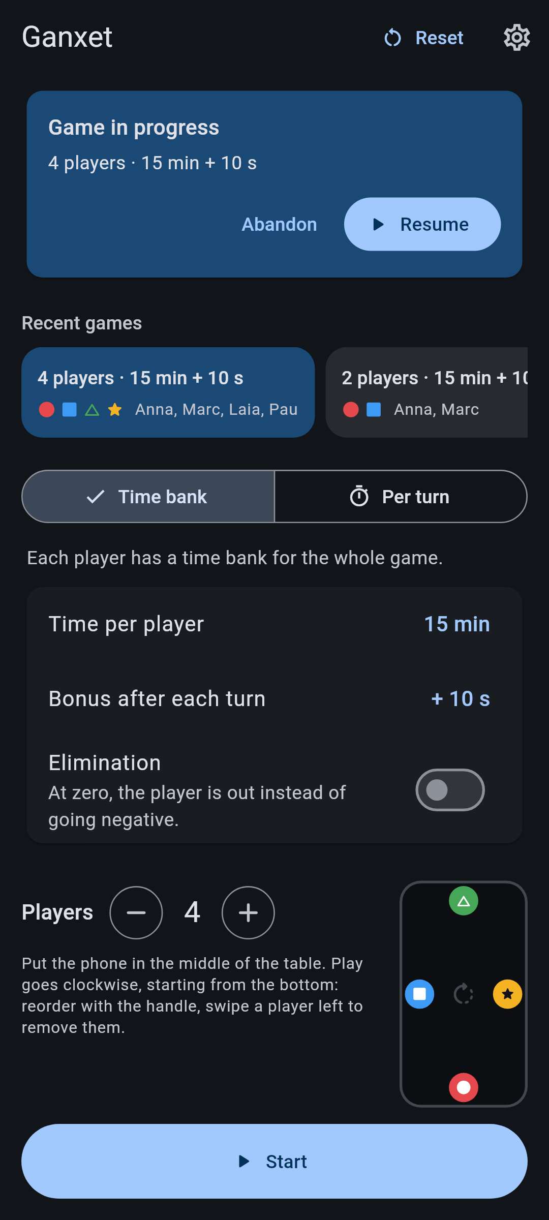 Screenshot of Ganxet