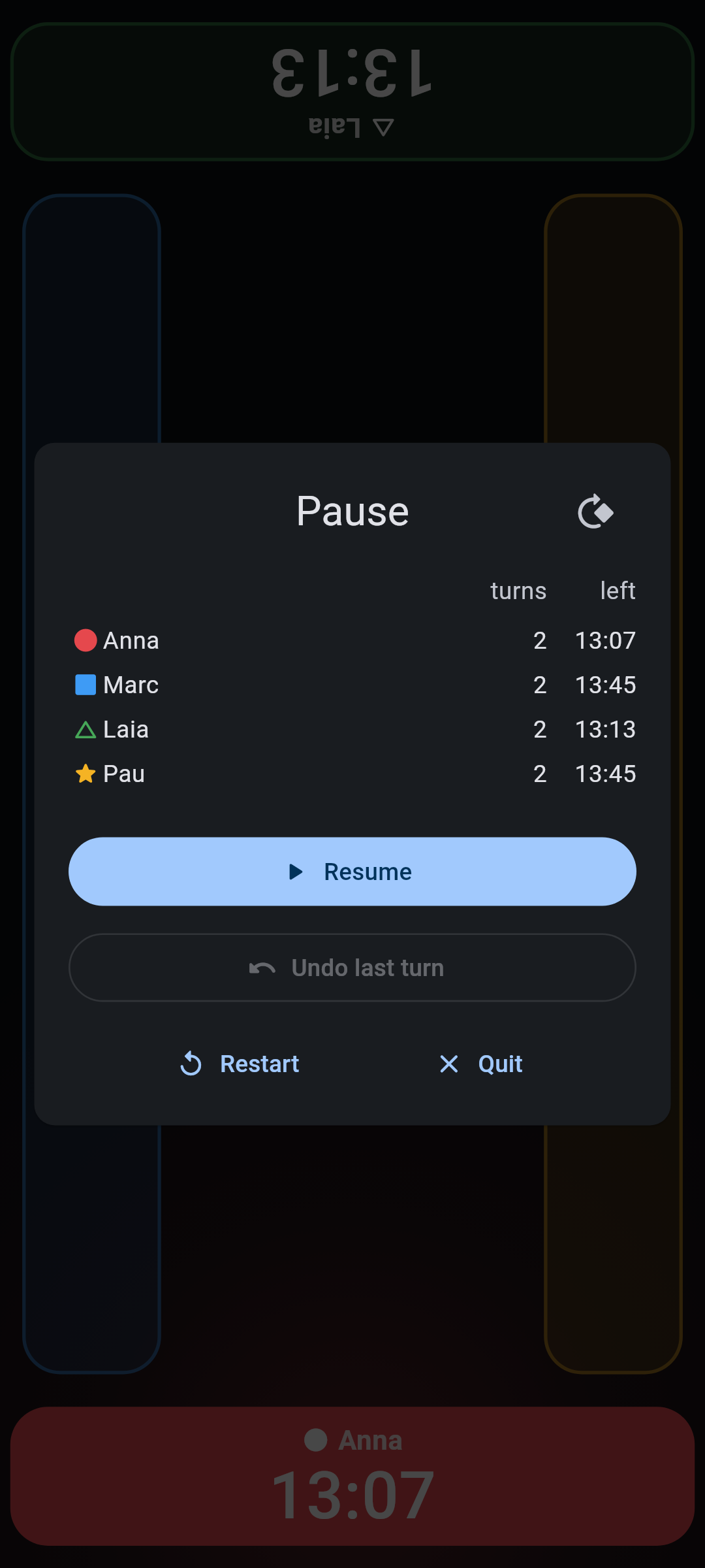 Screenshot of Ganxet